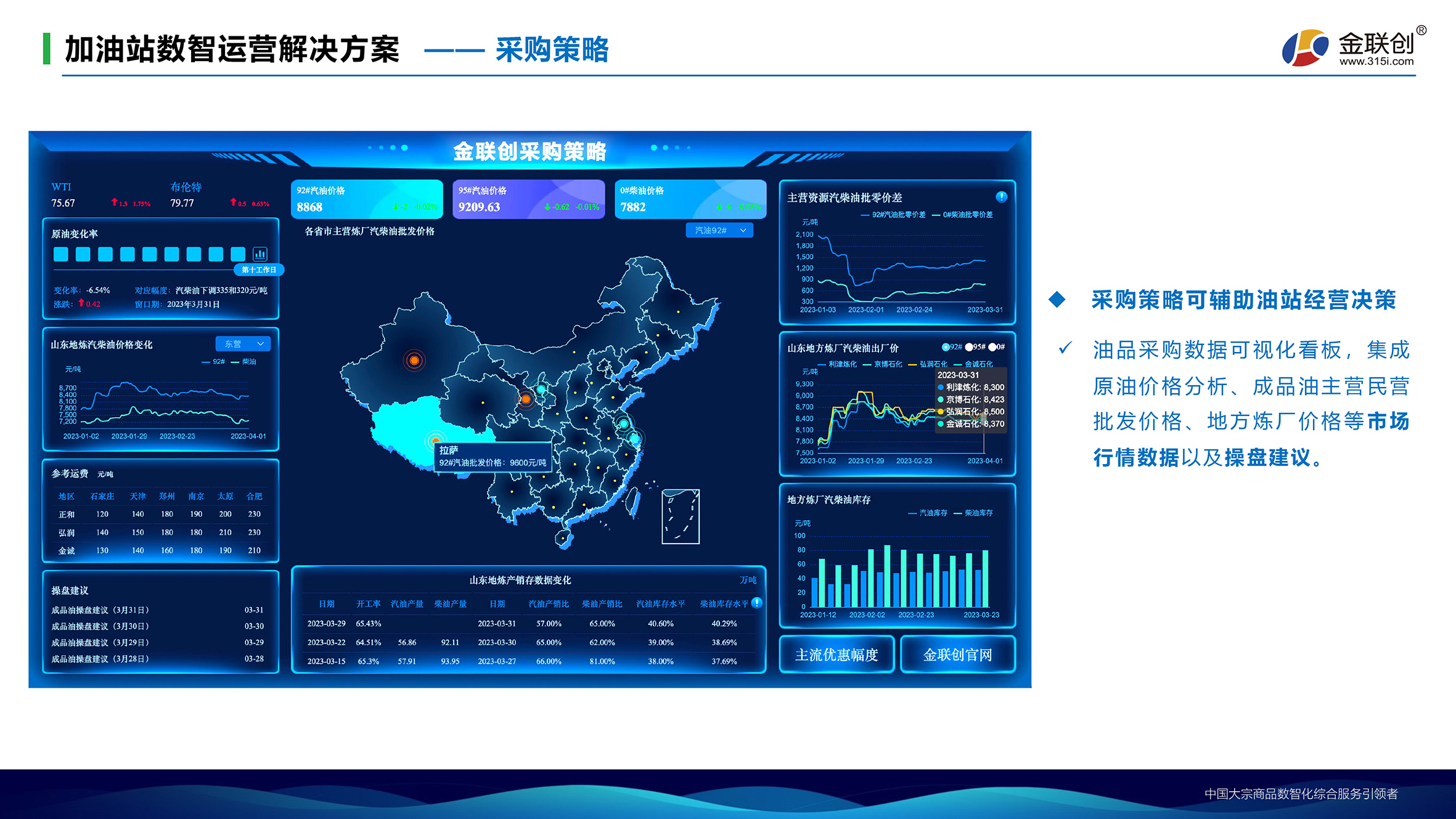 ★ ★★加油站数智化运营解决方案手册（中石化）-3.jpg