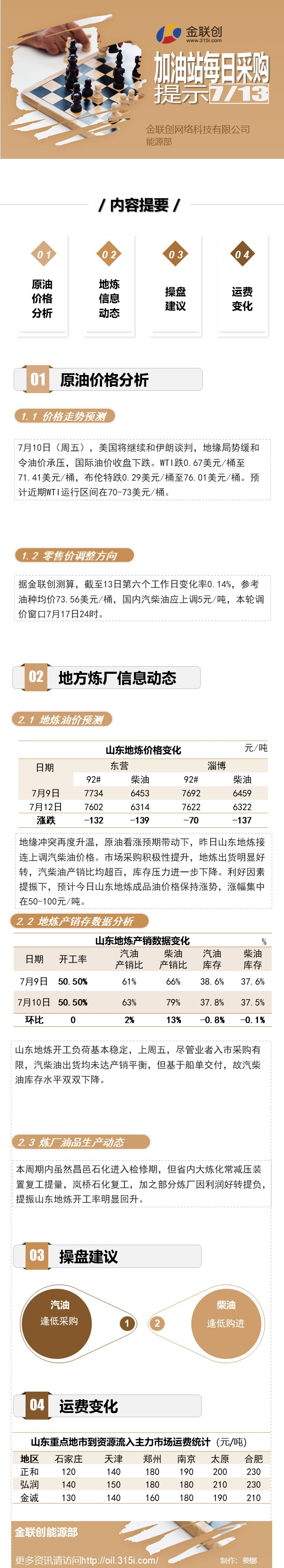20260713每日采购提示.png