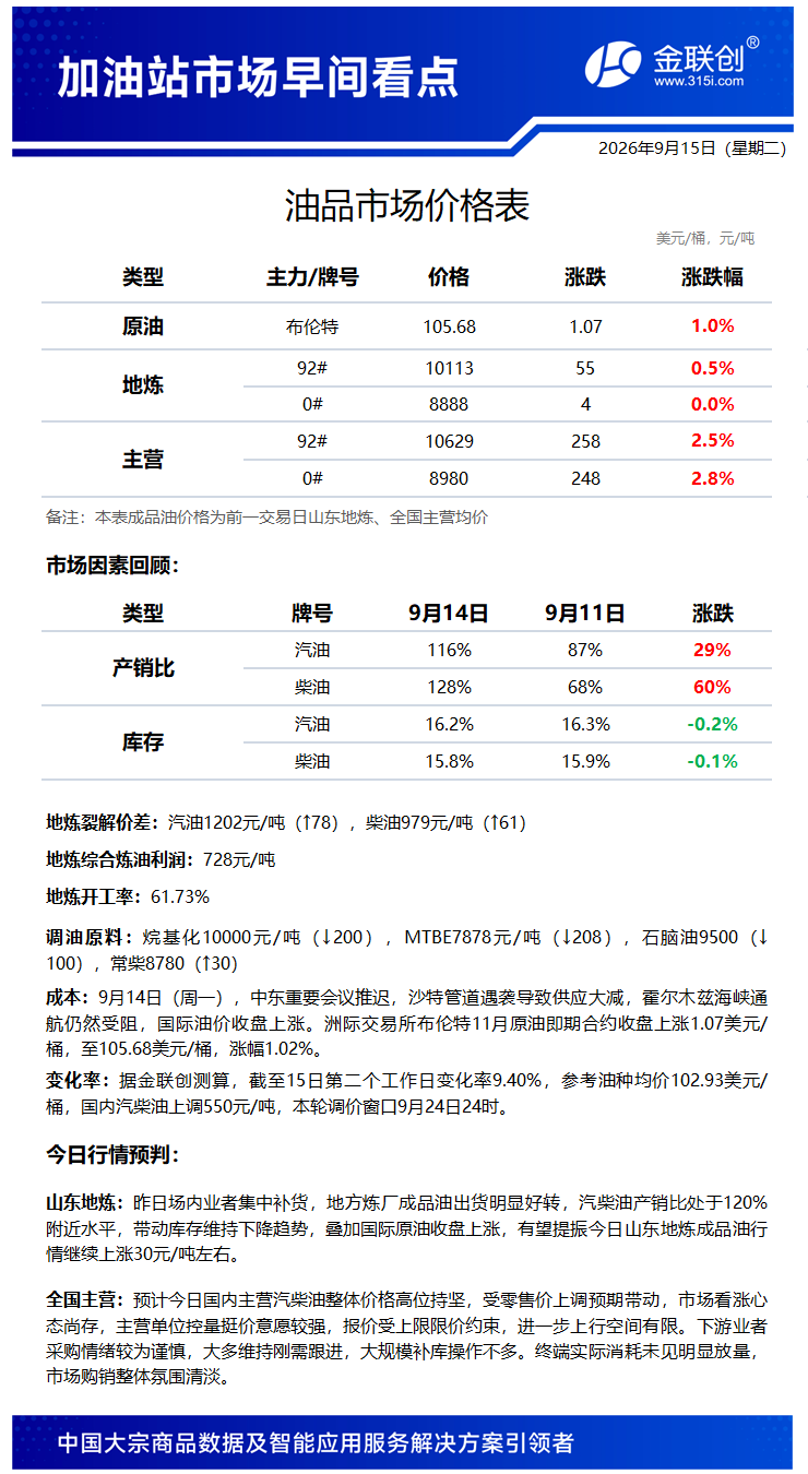 加油站提示.png