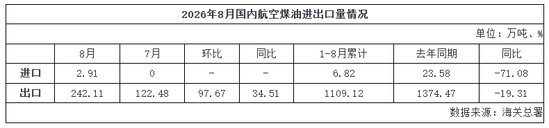 航煤.png